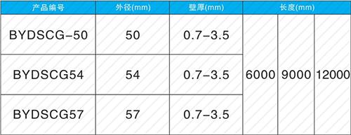 内乡承插式声测管规格尺寸